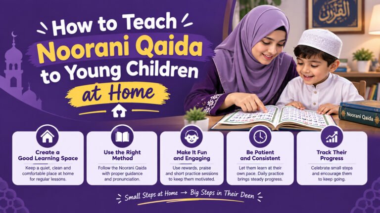 How to Teach Noorani Qaida to Young Children at Home