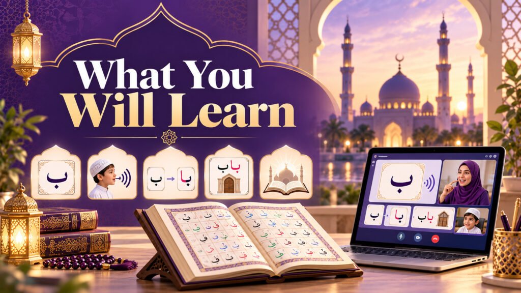 What You Will Learn